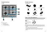 Preview for 7 page of Solt GGSCG604S User Manual