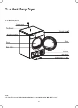 Предварительный просмотр 8 страницы Solt GGSHPD100W User Manual