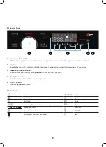 Предварительный просмотр 9 страницы Solt GGSHPD100W User Manual