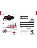 Предварительный просмотр 2 страницы Solt SOLTPEPEATER User Manual