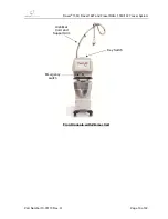 Preview for 10 page of Solta Medical Fraxel 1550 Operator'S Manual