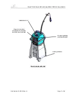 Preview for 11 page of Solta Medical Fraxel 1550 Operator'S Manual