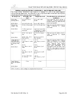 Preview for 83 page of Solta Medical Fraxel 1550 Operator'S Manual