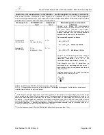 Preview for 84 page of Solta Medical Fraxel 1550 Operator'S Manual