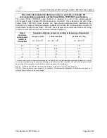 Preview for 85 page of Solta Medical Fraxel 1550 Operator'S Manual