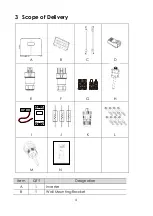 Предварительный просмотр 7 страницы Soltaro AIO2-INS Series Operating Manual