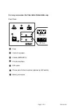 Preview for 4 page of Soltec SS-1000L User Manual