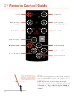 Предварительный просмотр 14 страницы Soltech CEGONIA PRO 30W Installation Manual