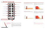 Preview for 8 page of Soltech CEGONIA PRO Installation Manual