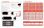 Preview for 2 page of Soltech Cosmo 20W Installation Manual