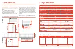 Предварительный просмотр 2 страницы Soltech FOCUS 10W Installation Manual