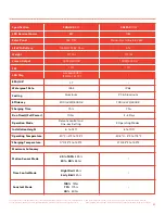 Предварительный просмотр 7 страницы Soltech PORTA BEACON Installation Manual