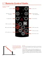 Preview for 18 page of Soltech PORTA BEACON Installation Manual