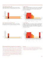 Preview for 19 page of Soltech PORTA BEACON Installation Manual