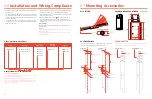 Предварительный просмотр 6 страницы Soltech Satelis 50W User Manual