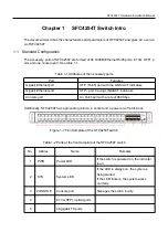 Предварительный просмотр 2 страницы Soltech SFC4254T Hardware Installation Manual