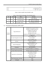 Предварительный просмотр 3 страницы Soltech SFC4254T Hardware Installation Manual