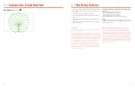 Preview for 4 page of Soltech Sunlike 30W PRO User Manual