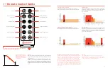 Preview for 8 page of Soltech Sunlike 30W PRO User Manual