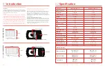 Предварительный просмотр 3 страницы Soltech SunLike ECO-IAP 20W User Manual