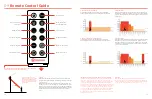 Предварительный просмотр 8 страницы Soltech SunLike User Manual