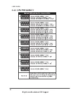 Предварительный просмотр 16 страницы SOLTEK 65MV-X Users Manual And Technical Reference