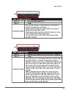 Предварительный просмотр 21 страницы SOLTEK 65MV-X Users Manual And Technical Reference