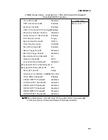 Предварительный просмотр 45 страницы SOLTEK 65MV-X Users Manual And Technical Reference