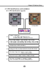 Предварительный просмотр 15 страницы SOLTEK 75FRN Series Manual