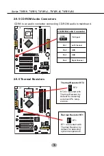 Предварительный просмотр 32 страницы SOLTEK 75FRN Series Manual