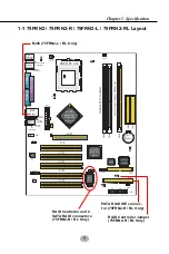 Preview for 6 page of SOLTEK 75FRN2 Series Manual