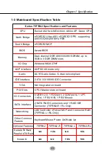 Preview for 10 page of SOLTEK 75FRN2 Series Manual