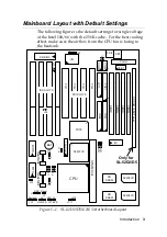 Предварительный просмотр 9 страницы SOLTEK SL-52D2 User Manual