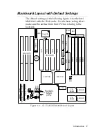 Preview for 7 page of SOLTEK SL-53A2 User'S Manual & Technical Reference