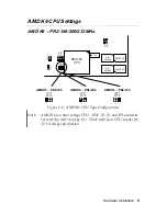 Preview for 9 page of SOLTEK SL-53A2 User'S Manual & Technical Reference