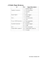 Preview for 25 page of SOLTEK SL-53A2 User'S Manual & Technical Reference