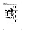 Preview for 15 page of SOLTEK SL-55D2 User'S Manual & Technical Reference