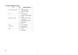 Preview for 25 page of SOLTEK SL-55D2 User'S Manual & Technical Reference