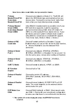 Preview for 40 page of SOLTEK SL-55F1 Notice To End Users