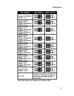 Preview for 11 page of SOLTEK SL-65FVB User Manual