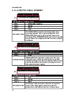 Preview for 18 page of SOLTEK SL-65FVB User Manual