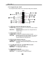 Предварительный просмотр 32 страницы SOLTEK SL-65ME+-T User Manual