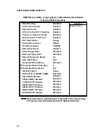 Preview for 52 page of SOLTEK SL-65MIV User Manual