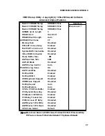 Preview for 57 page of SOLTEK SL-65MIV User Manual