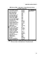 Preview for 63 page of SOLTEK SL-65MIV User Manual