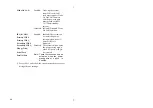 Preview for 36 page of SOLTEK SL-67EZ User'S Manual & Technical Reference