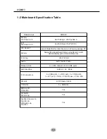 Preview for 14 page of SOLTEK SL-85DRV3 User Manual