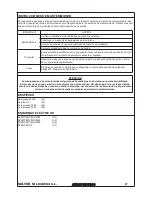 Preview for 22 page of Solter aeroprocess 2000 Instruction Manual