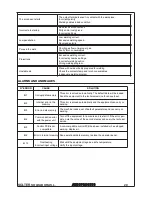 Preview for 42 page of Solter aeroprocess 2000 Instruction Manual