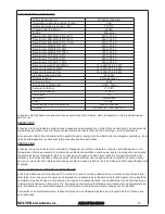 Preview for 4 page of Solter aeroprocess 4200 DV Instruction Manual